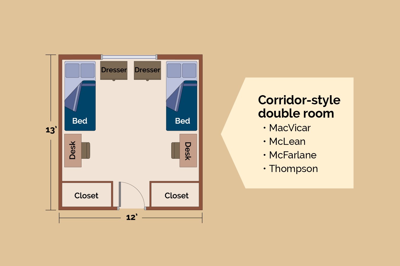 Corridor Layout